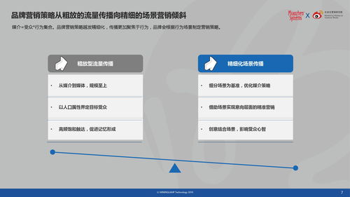 秒針 微博搜索產品價值研究報告 