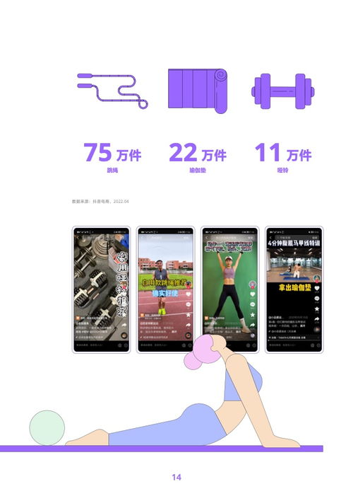 抖音電商 2022抖音電商商品發(fā)展報告 